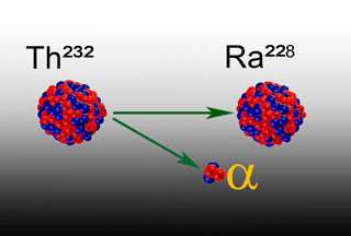 alpha decay