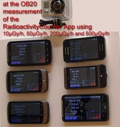 measurement_seta